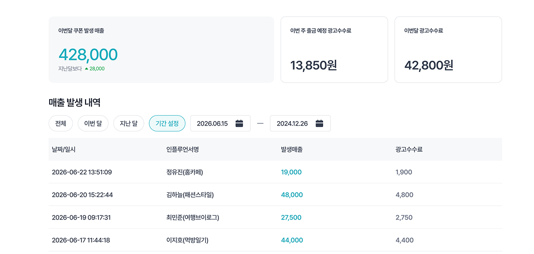 매출 대시보드